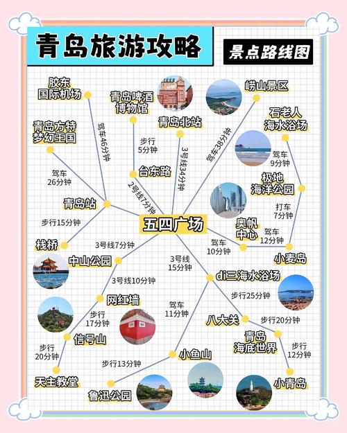 青岛网络最快的地点全解析