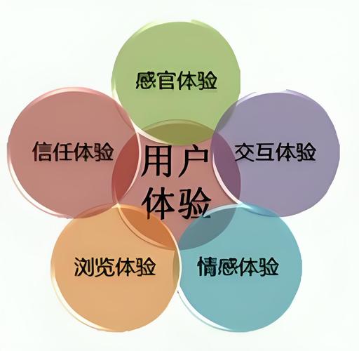 企业网络推广系统，构建品牌影响力的核心工具