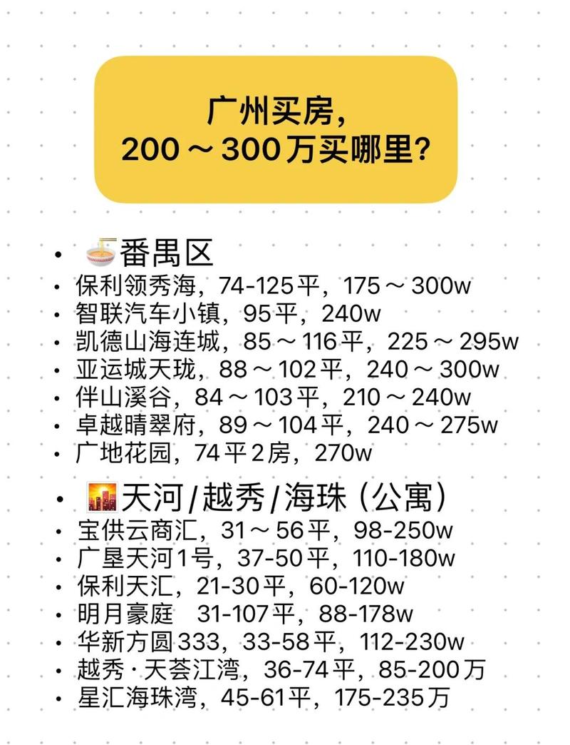 广州建设网站价格指南