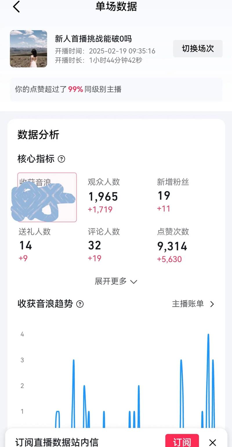 快手播放量自助平台，了解你的内容影响力