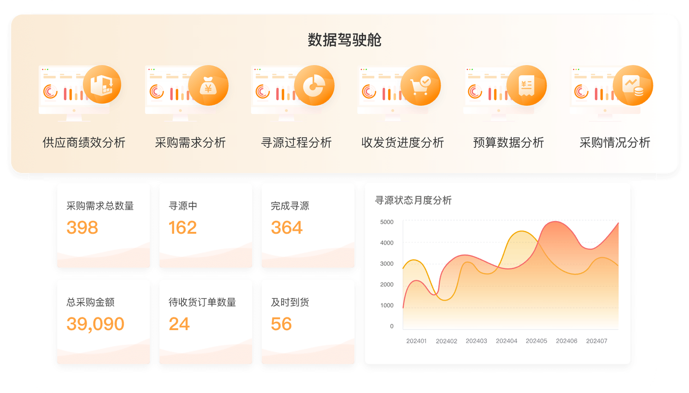 如何购买和使用Ks软件提升曝光率