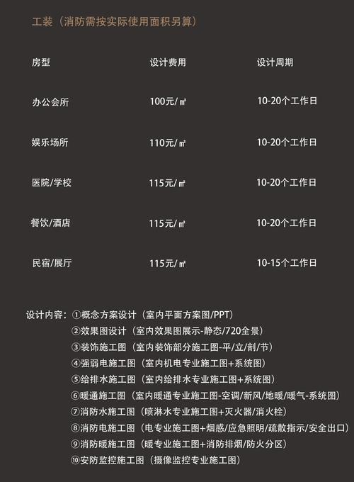 东莞网站建设价格指南，打造专业品牌，节省成本