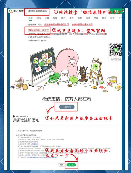 网络推广外包微信指南