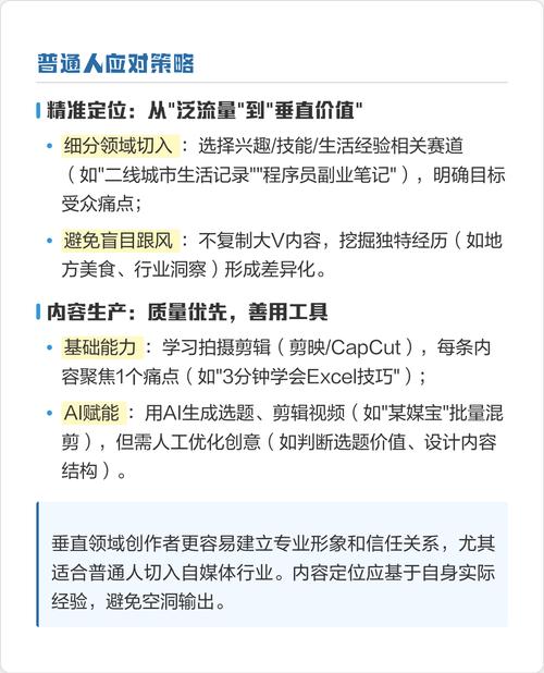 自媒体作者指南，无需域名建设与维护