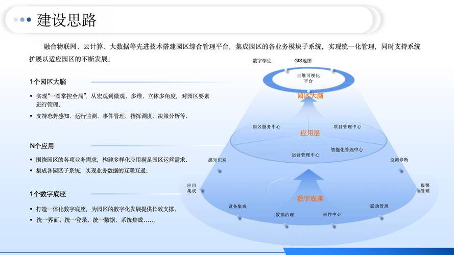 苏州园区网络推广公司及方案解析
