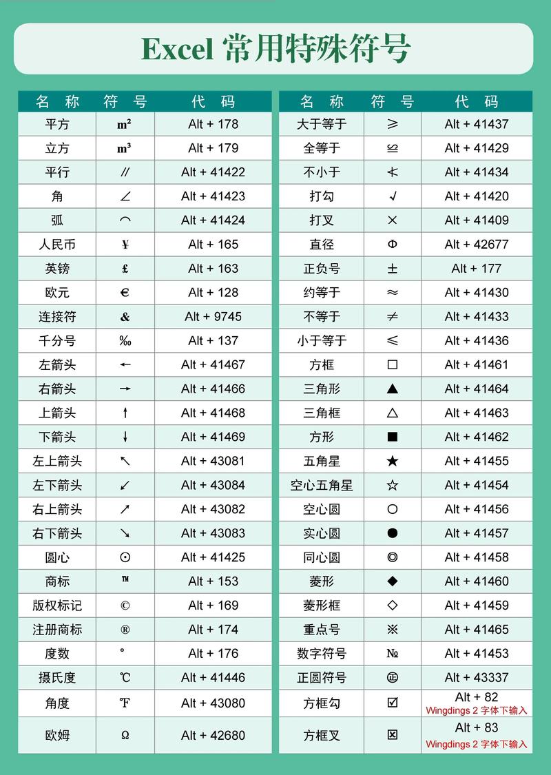 项目符号，商用电脑配置