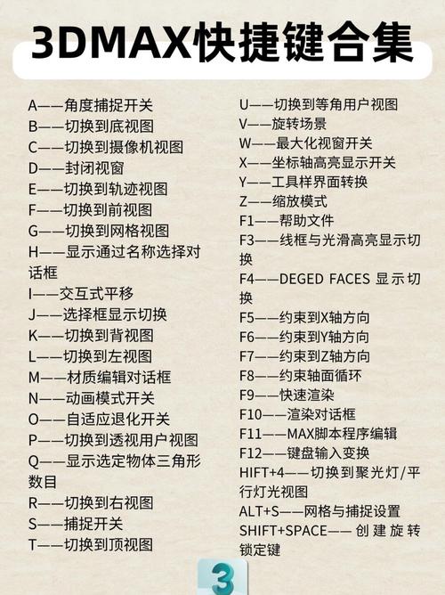 3DMax配置指南，性能与效率的极致