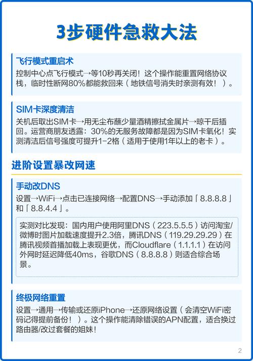 网络慢该怎么办？这里用3秒也能解决你的困扰