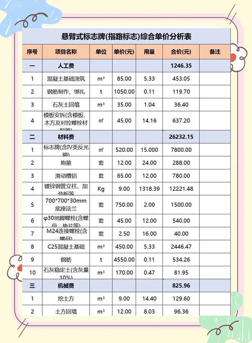 范县网站建设价格分析及选择指南