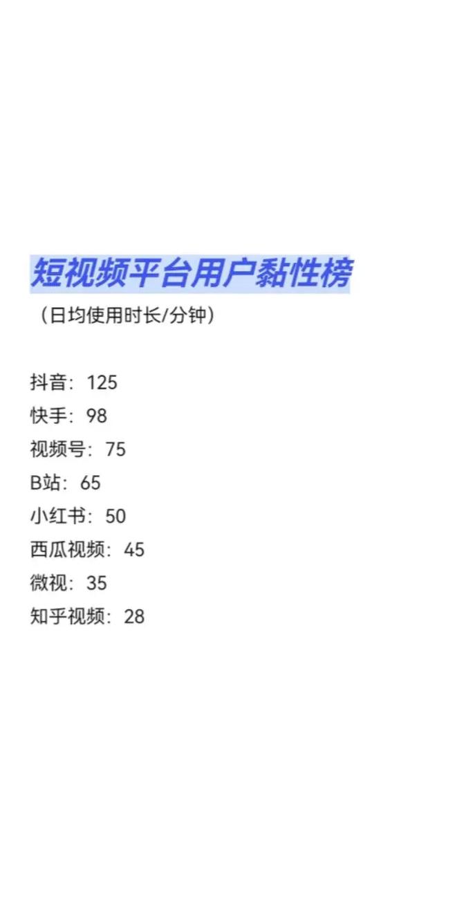 西瓜自助涨粉平台、抖音播放网站及低价KS业务网站，提升用户粘性与转化率的高效策略