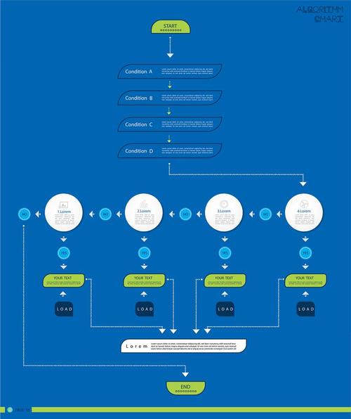 网站开发流程指南