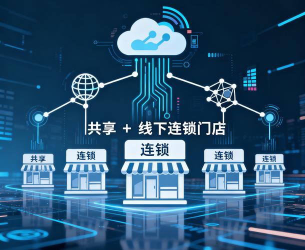 构建网络化未来，开启商业与艺术的新篇章