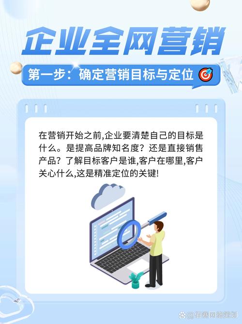 网络营销综合服务，让你的网站在竞争中脱颖而出