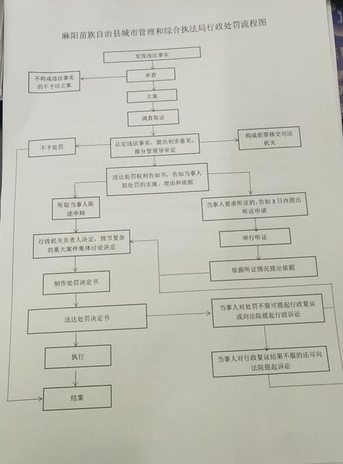 如何制作湖南网站？指南与教学