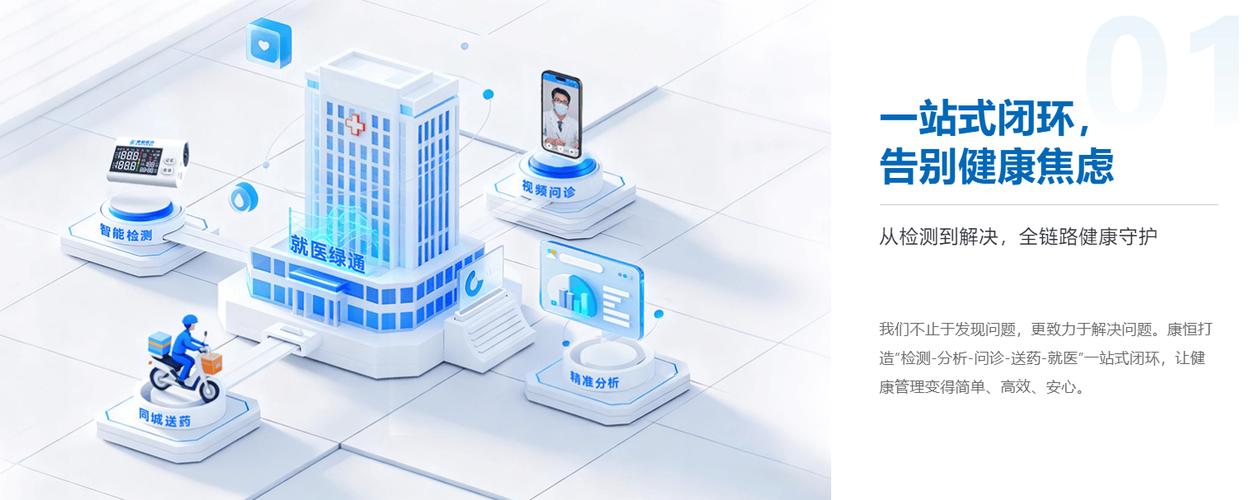 医疗在线建站，打造高效、安全、优质的医疗网站