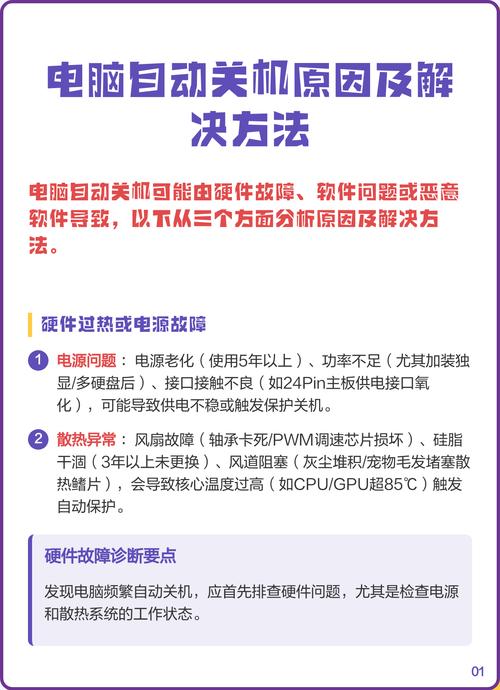电脑故障与维修，解决电脑关机问题的指南