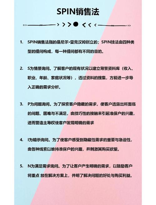 如何让营销变成你的强项，曝光度 explosion！