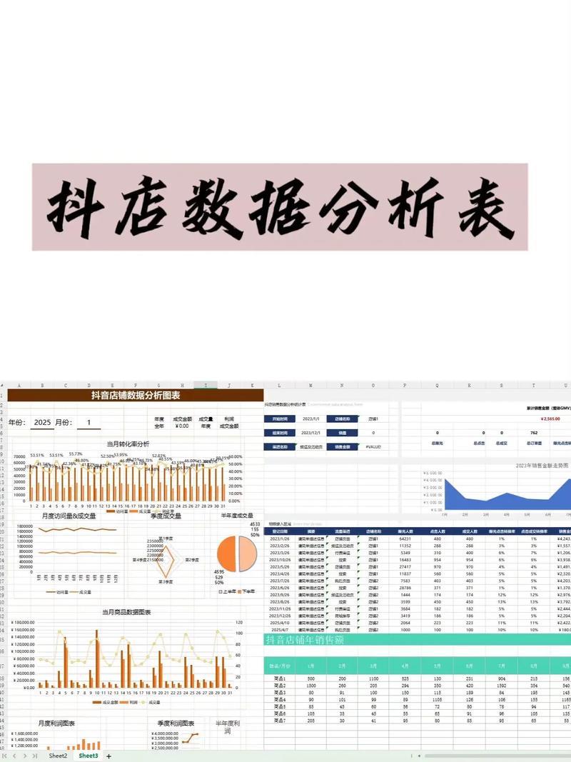 抖音极速代网与dy下单，运营数据的全维度分析