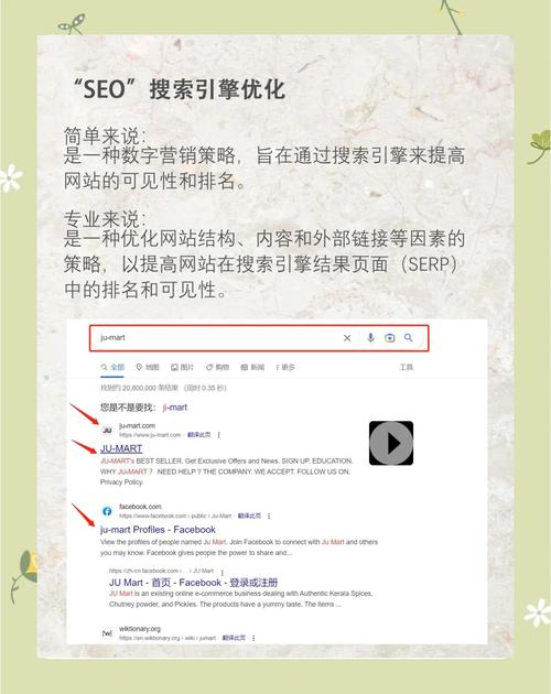 SEO指南，让网站在搜索引擎中脱颖而出