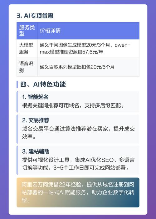 网络域名注册指南，选择万网，开启网络世界的新篇章！