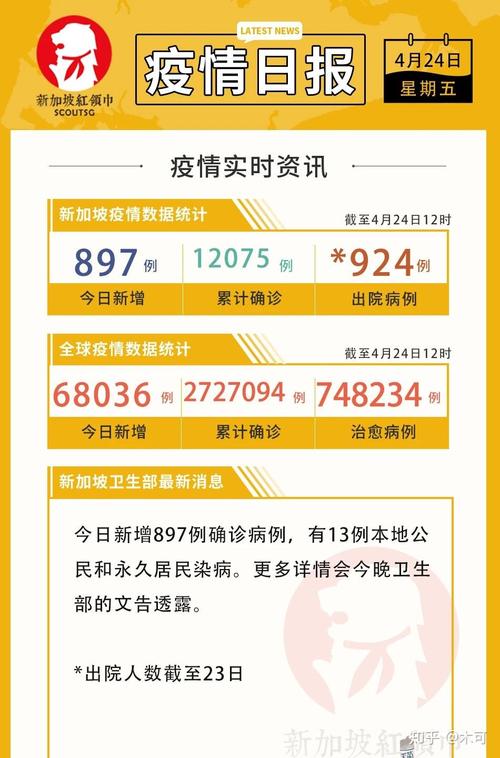 新加坡疫情，最新动态解析