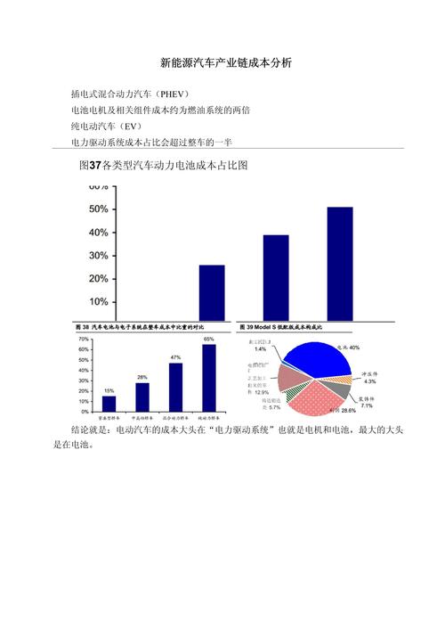 运城网站建设费用分析与建议