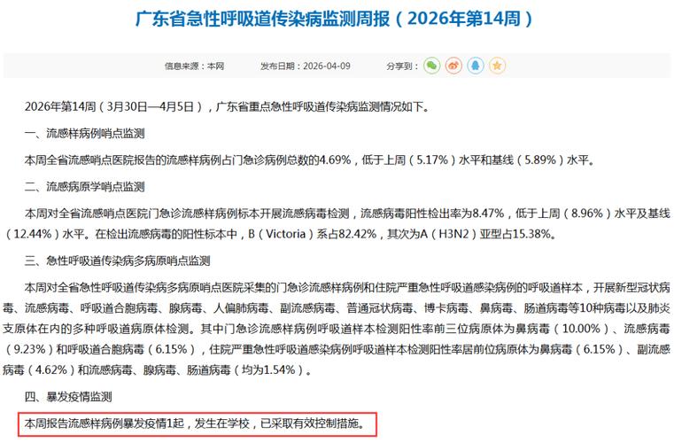 广东疫情最新消息通知