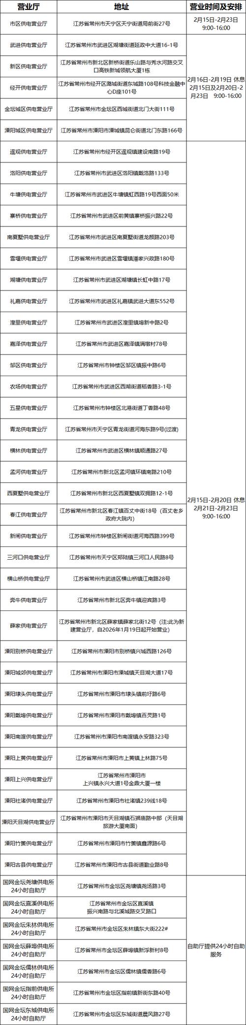 长沙常州疫情最新消息