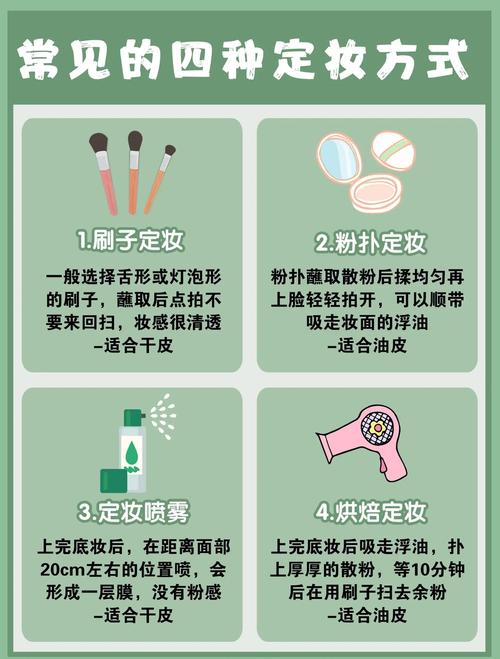 营销中的刷粉问题与解决方案