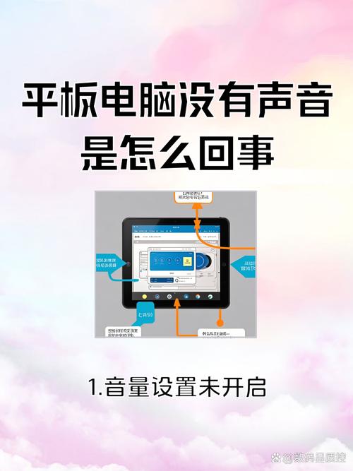 电脑声音没响，你该如何解决？