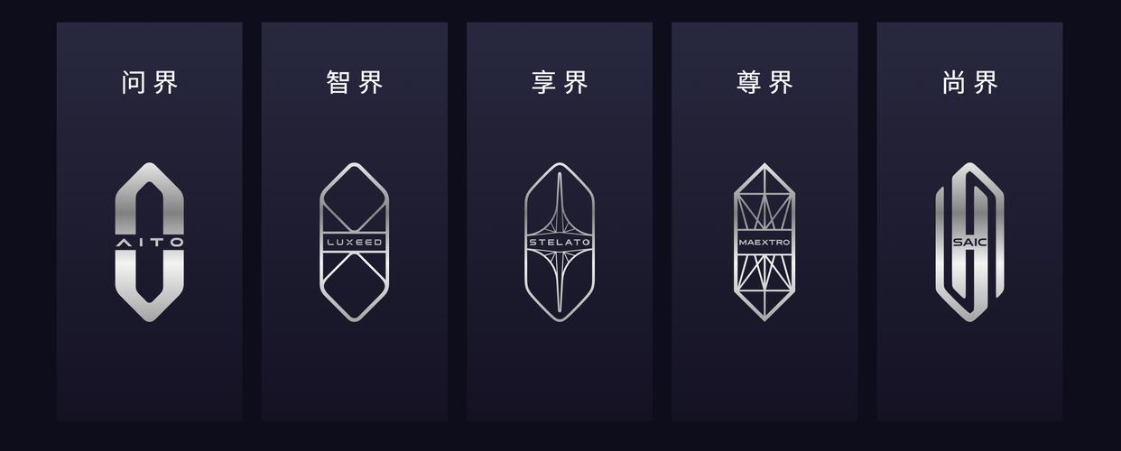 网络品牌，重塑品牌认知的网络奇迹