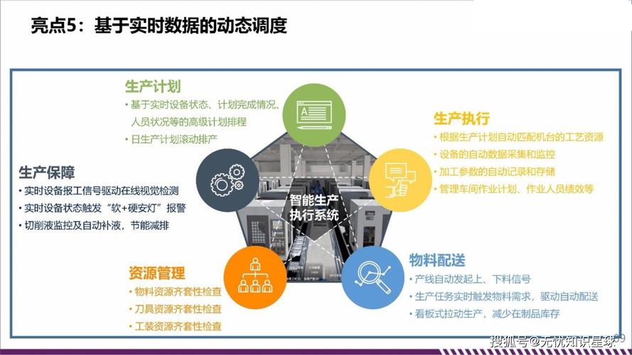 站在网络时代，云南网站建设外包，选择与提升的必经之路