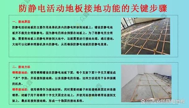 电脑接地线的常见问题及解决方法