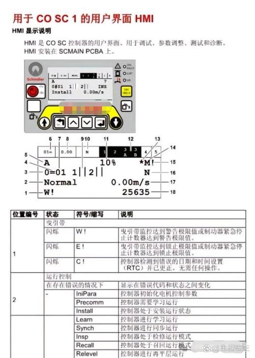 同方电脑故障维修指南，从故障到解决，你真的知道了吗？