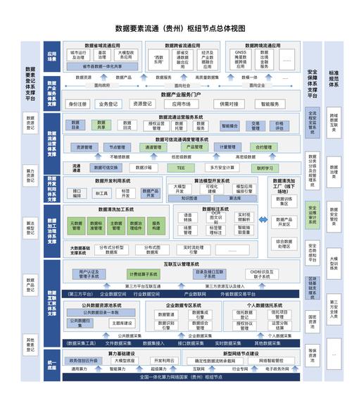 贵州网站建设指南，构建高效、专业的网站