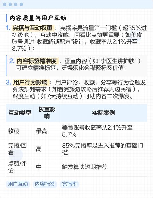 为什么选择抖音刷屏工具提升浏览量？