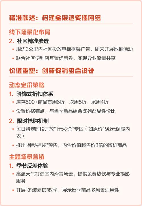 网络促销，你的高效策略指南