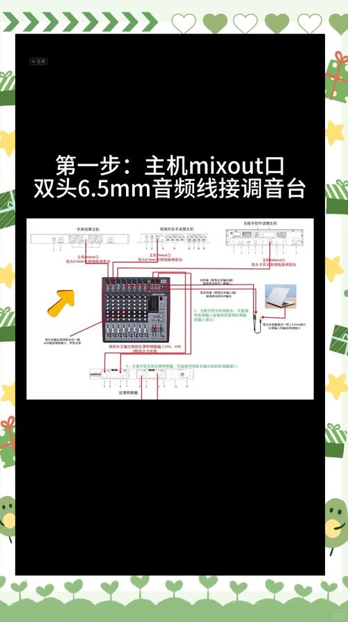 做音乐的电脑配置，从硬件选择到优化技巧
