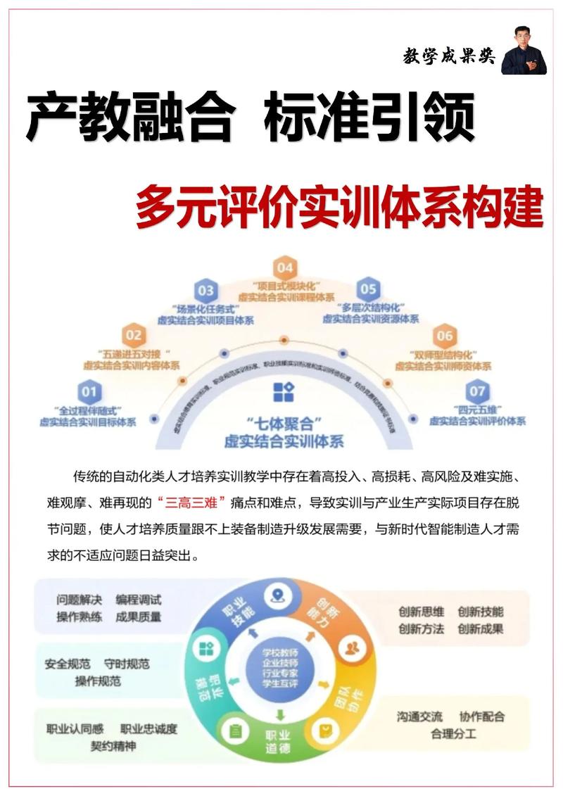 建站指南，构建价值体系，实现持续发展