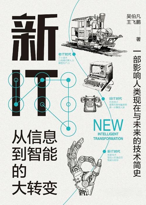 电脑，智能工具，决定你的未来！