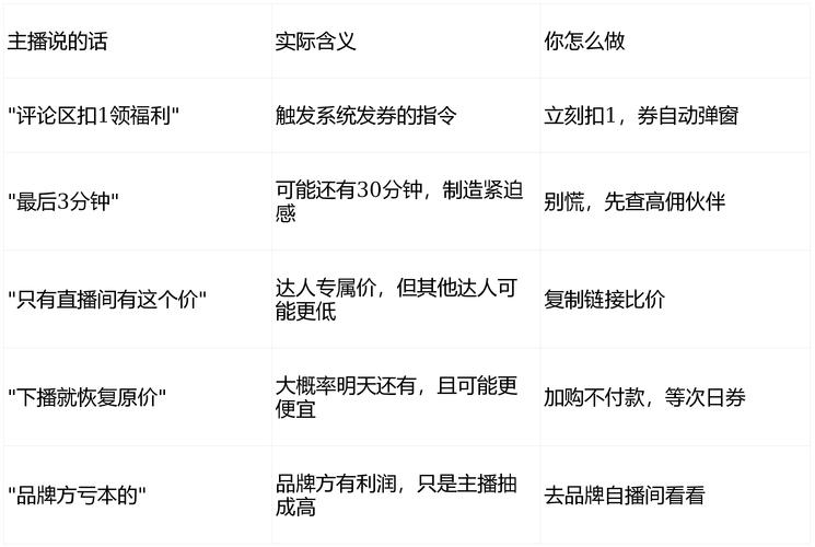 卡盟24小时自助下单商城、抖音浏览量软件、dy如何省钱