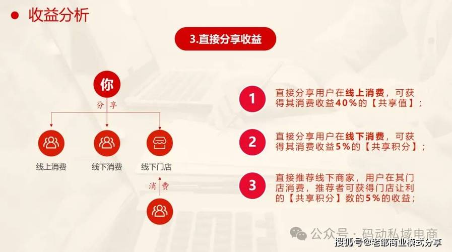 高效支付，快手秒刷与代刷微信支付的结合之道