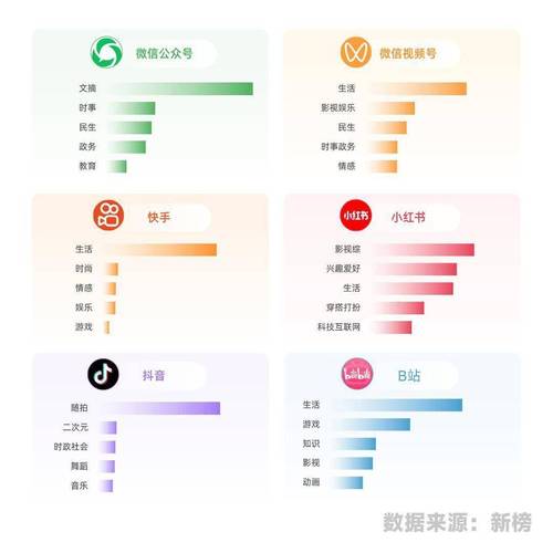 一、短视频平台用户下单的现状与挑战