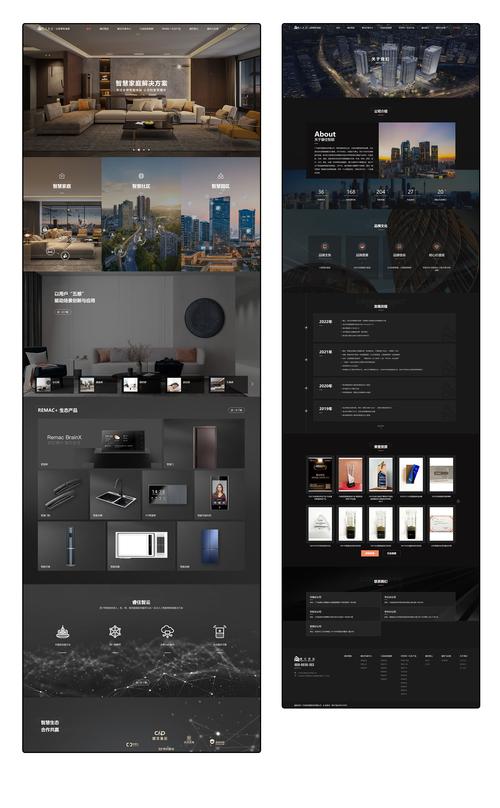 展示型网站，视觉与用户体验的完美融合