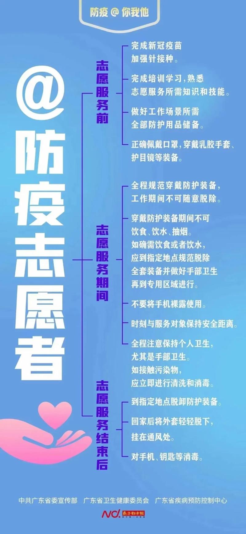 肇庆疫情最新动态—疫情防控须知