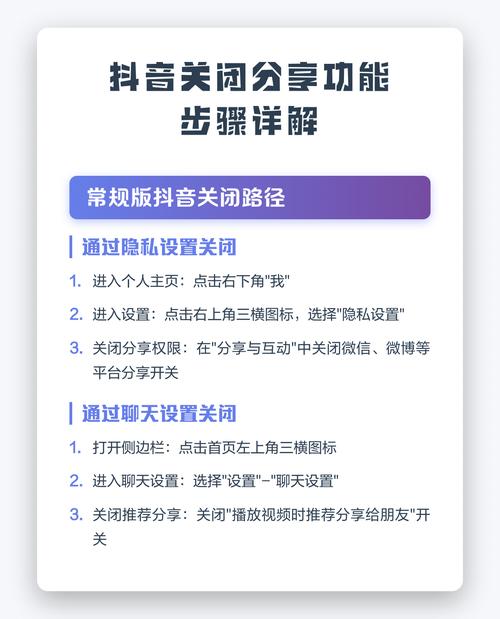 抖音视频关闭指南，双击关闭视频的细节与技巧