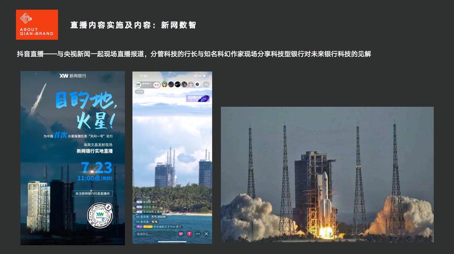 文昌网络推广品牌，选择与提升！