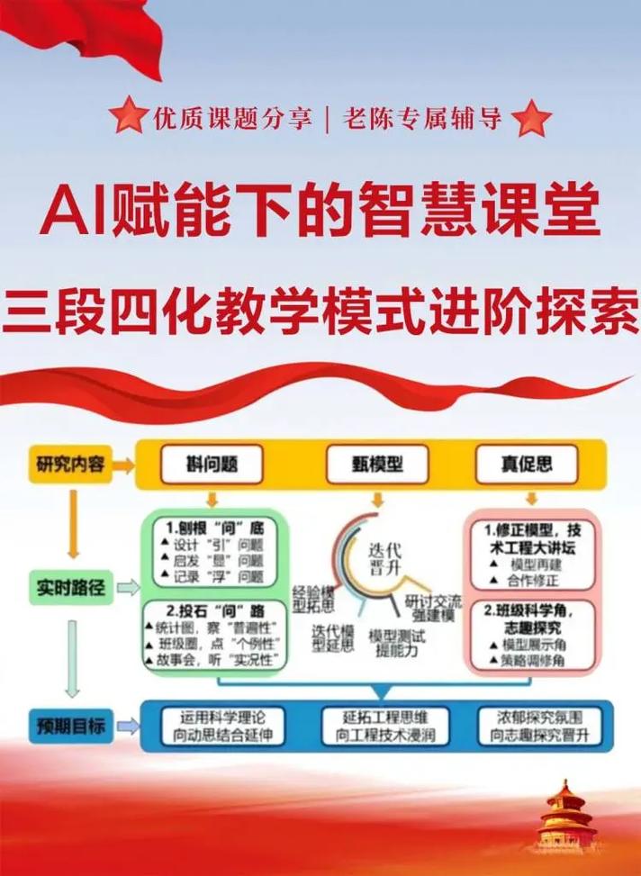 技术小知识，如何高效优化KSS平台内容