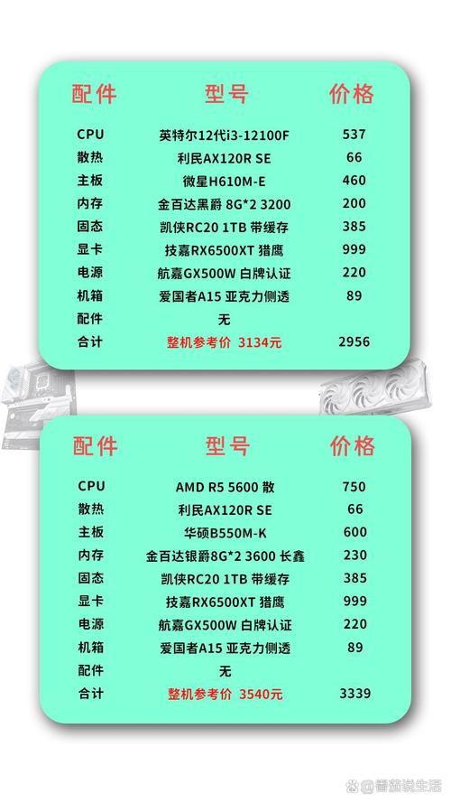 组装电脑指南，从零到家的硬件配置清单