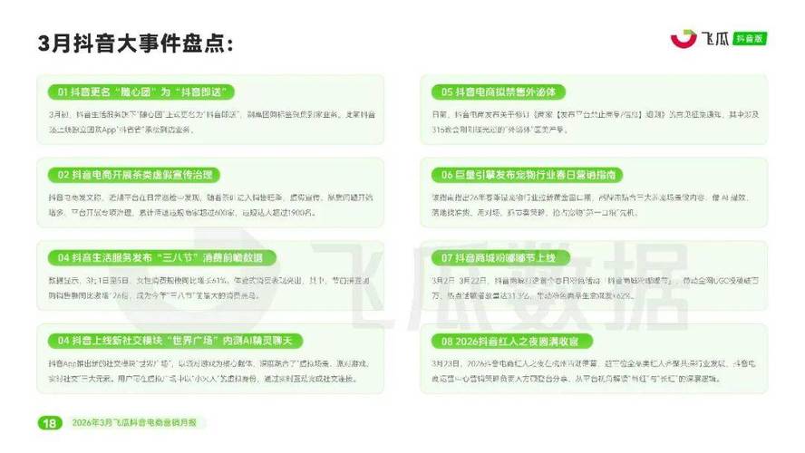 抖音刷赞平台与卡盟平台，抖音业务指南与教学